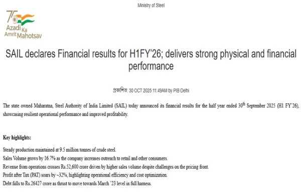 ২০২৫-২৬ অর্থবর্ষের প্রথম ষান্মাসিকের আর্থিক ফলাফল ঘোষণা সেইল-এর, বাড়ল লাভের অঙ্ক ২০২৫-২৬ অর্থবর্ষের প্রথম ষান্মাসিকের আর্থিক ফলাফল ঘোষণা সেইল-এর, বাড়ল লাভের অঙ্ক