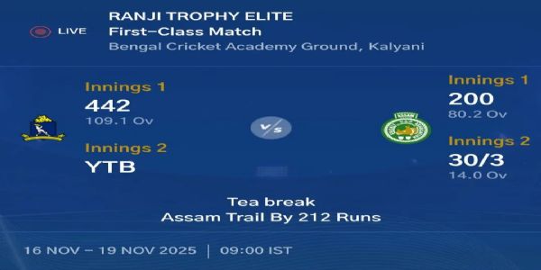 অসম দ্বিতীয় ইনিংসে - ৩/৫৬, ১৮৬ রানে এগিয়ে বাংলা দলে জয়ের হাতছানি