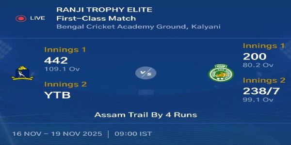 রঞ্জি ট্রফি : দ্বিতীয় ইনিংসে অসম - ৬/২৩৮ রান