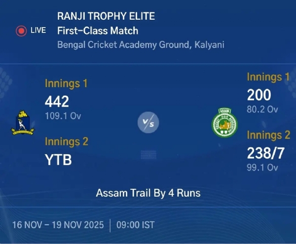 রঞ্জি ট্রফি ক্রিকেটে অসম লড়াইয়ে বাংলা ৬/২৩৮