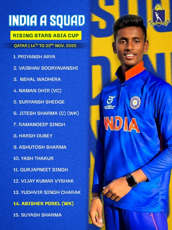 বিসিসিআই ঘোষিত রাইজিং স্টার এশিয়া কাপ দল বিসিসিআই ঘোষিত রাইজিং স্টার এশিয়া কাপ দল