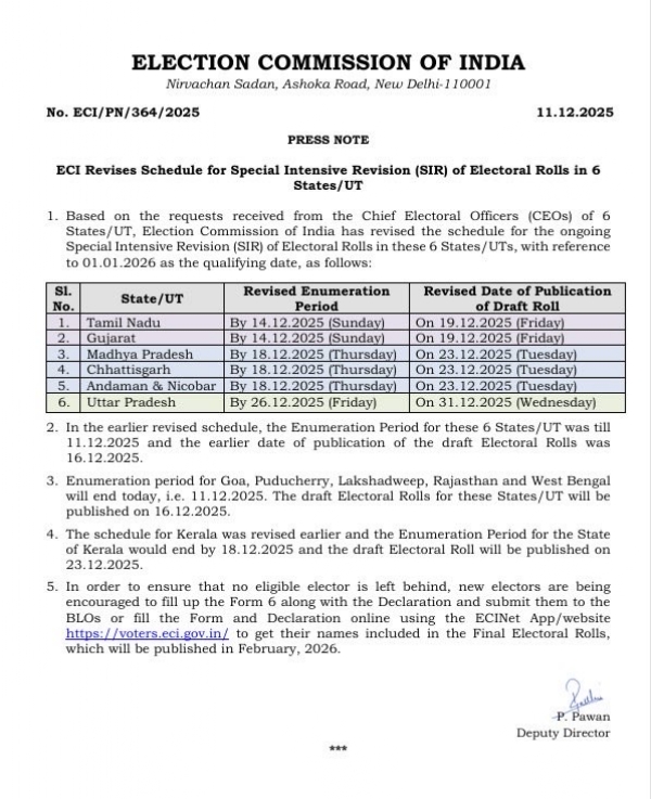 ৫ রাজ্য ও একটি কেন্দ্রশাসিত অঞ্চলে এস আই আর-এর সময়সীমা বাড়াল নির্বাচন কমিশন ৫ রাজ্য ও একটি কেন্দ্রশাসিত অঞ্চলে এস আই আর-এর সময়সীমা বাড়াল নির্বাচন কমিশন