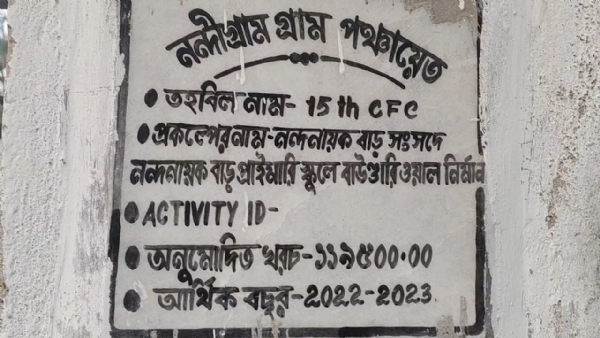 নন্দীগ্রাম নন্দীগ্রাম