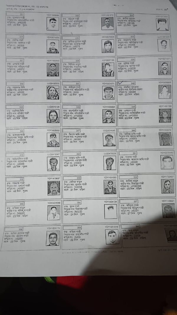 ভোটার লিস্ট