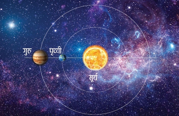 শনিবার এক সরল রেখায় পৃথিবী, বৃহস্পতি ও সূর্য