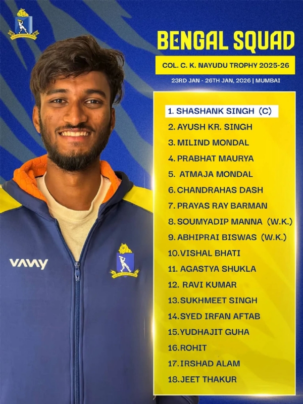 অনূর্ধ্ব - ২৩, বাংলা দল ঘোষণা করা হয়েছে