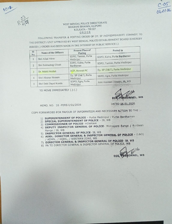 বদলি এসিপি থেকে ডিসিপি বদলি এসিপি থেকে ডিসিপি