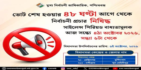 উপ নির্বাচনের ভোটপ্রচার শেষ, সাইলেন্স পিরিয়ড বাধ্যতামূলক - মুখ্য নির্বাচন আধিকারিকের দফতরের তরফেও ঘোষণা