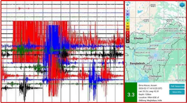 অসমে ভূমিকম্প অসমে ভূমিকম্প