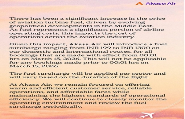 ১৫ মার্চ থেকে বিমান টিকিটে ফুয়েল সারচার্জ বসাচ্ছে আকাশা এয়ার, বাড়বে ভাড়া