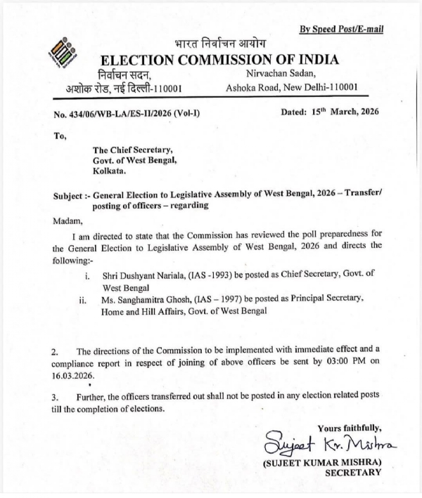 ই - মেল বার্তা ও স্পিড পোষ্টে চিঠি পৌঁছেছে