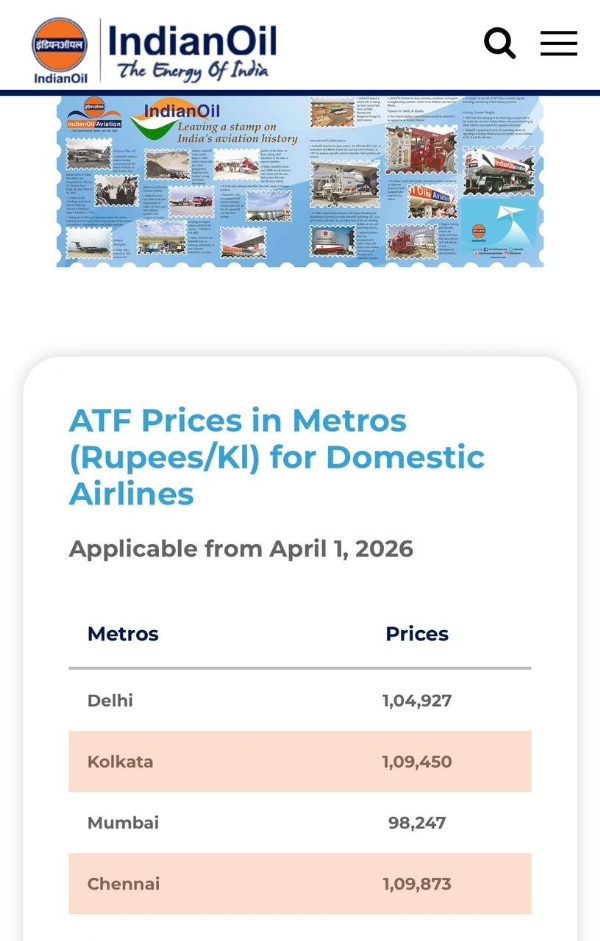 এটিএফ-এর দাম সংশোধন, নতুন মূল্য ঘোষণা তেল কোম্পানিগুলির এটিএফ-এর দাম সংশোধন, নতুন মূল্য ঘোষণা তেল কোম্পানিগুলির