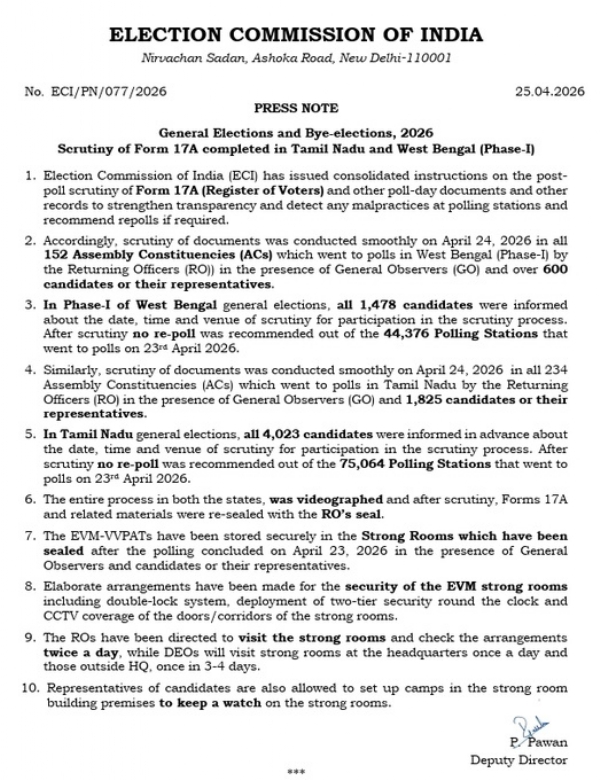 ভোট-পরবর্তী যাচাইয়ের বিষয়ে সমন্বিত নির্দেশাবলী জারি নির্বাচন কমিশনের