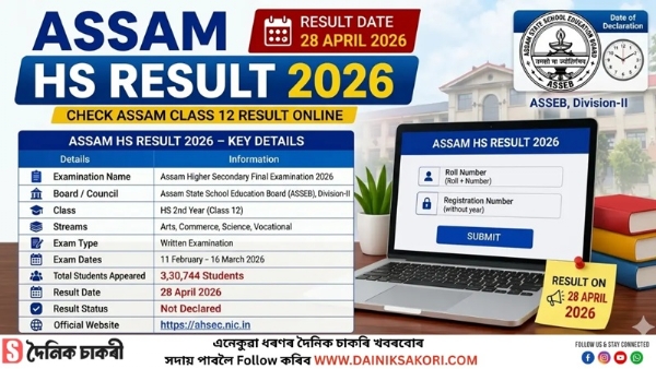 ২৮ এপ্রিল উচ্চমাধ্যমিক পরীক্ষার ফলাফল