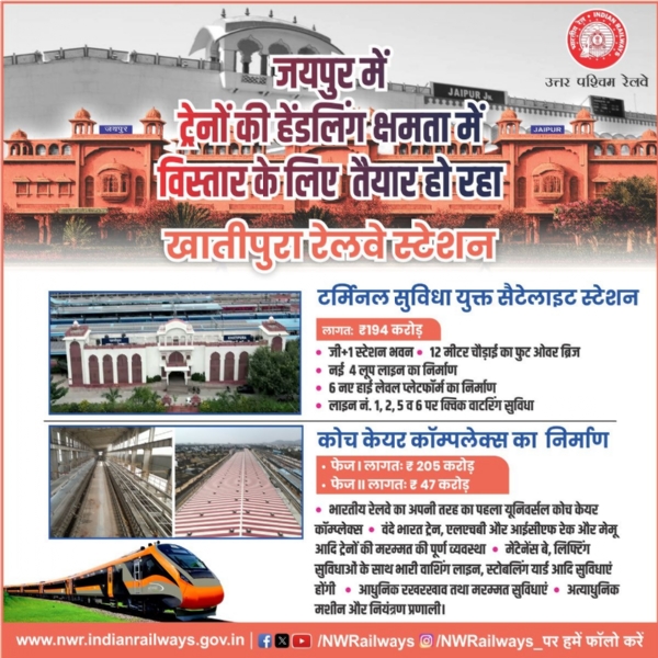 জয়পুরে খাটিপুরা স্টেশনকে মেগা স্যাটেলাইট টার্মিনাল হিসেবে গড়ে তোলা হচ্ছে, বাড়বে ট্রেন পরিষেবার সক্ষমতা