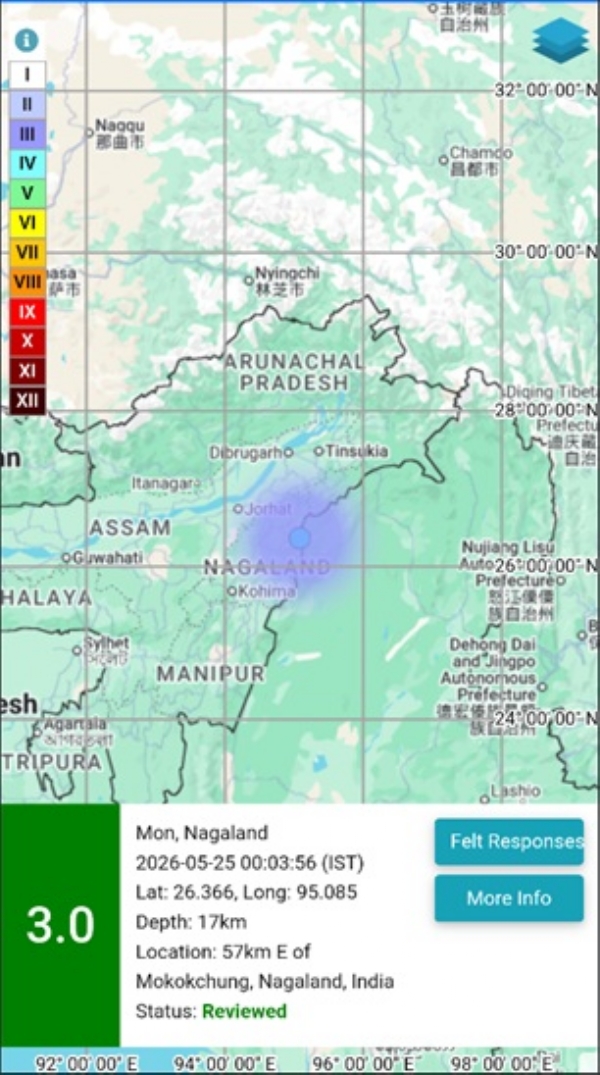 ন্যাশনাল সেন্টার ফর সিসমোলোজির প্রকাশিত ছবি