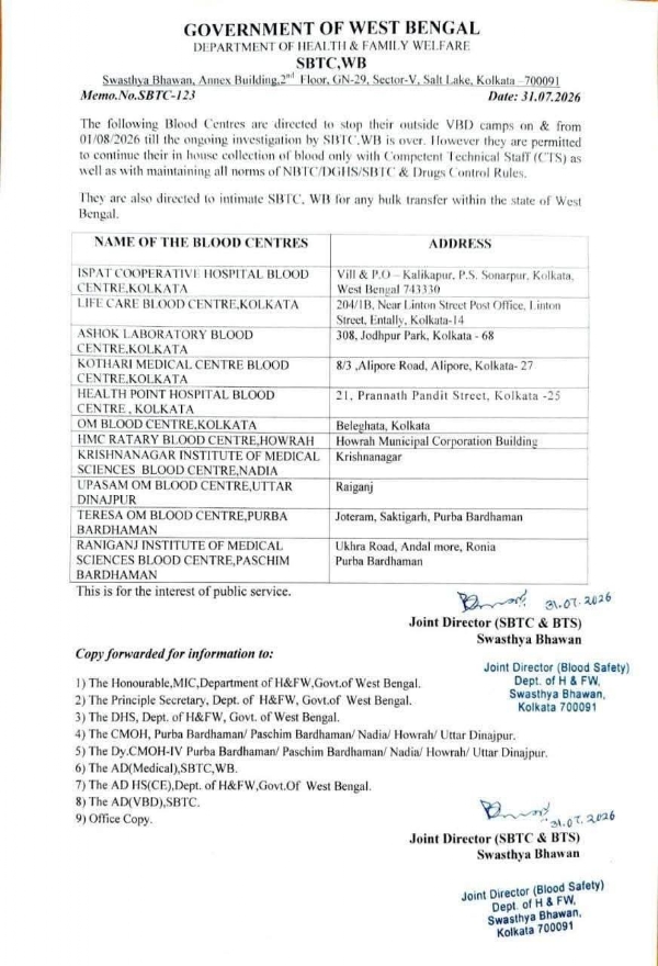 রাজ্য সরকারের তরফেও নির্দেশিকা জারি হল