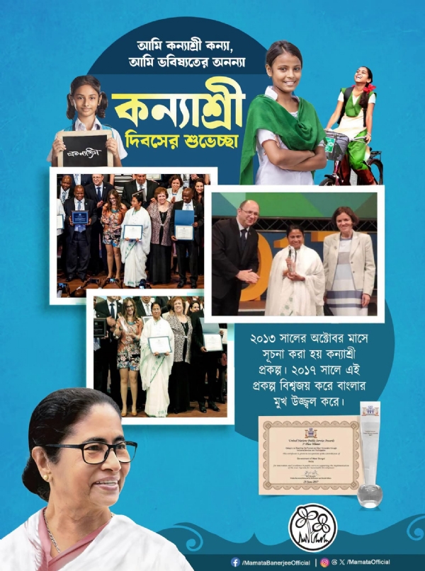কন্যাশ্রী দিবসের শুভেচ্ছা ও অভিনন্দন মমতার