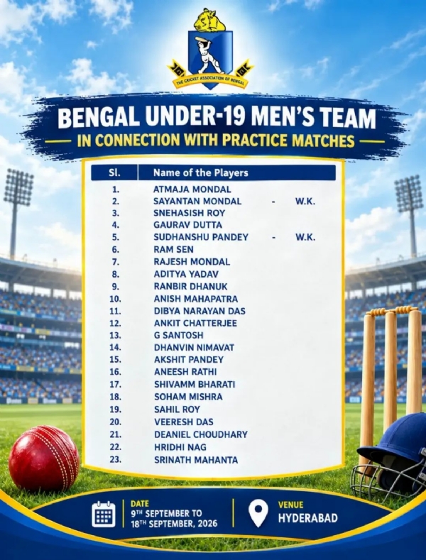 বাংলা অনূর্ধ্ব - ১৯